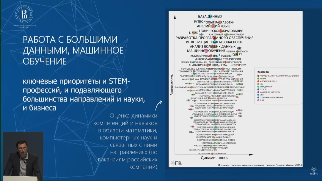 Иллюстрация к новости: Никита Анисимов: «Математика — основа общества будущего»