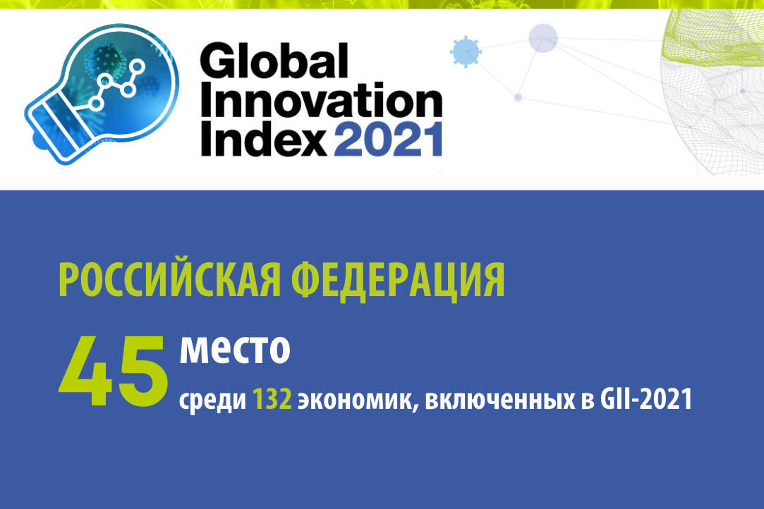 Глобальный инновационный индекс – 2021