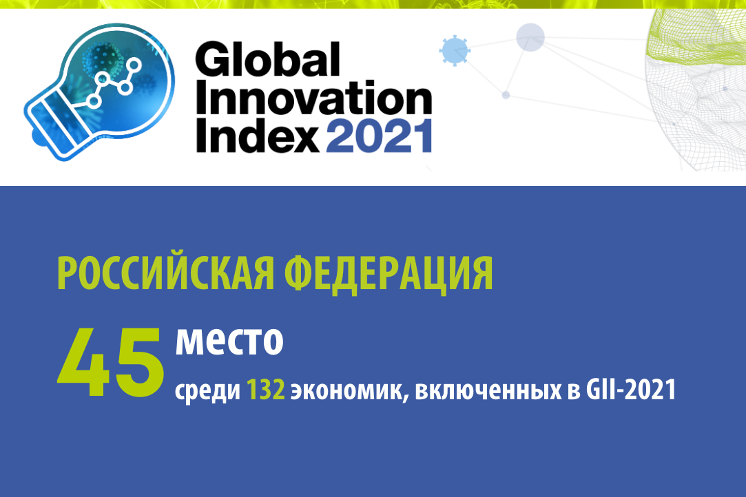 Глобальный инновационный индекс – 2021 — Новости — Институт статистических  исследований и экономики знаний — Национальный исследовательский  университет «Высшая школа экономики»