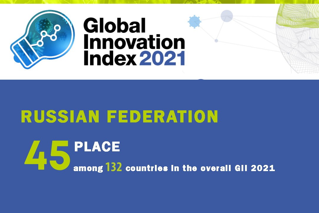 Global Innovation Index 2021 Unveiled