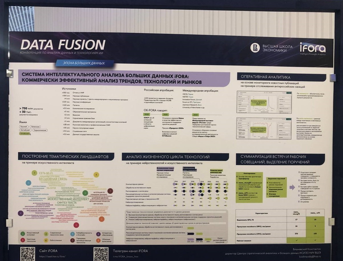iFORA на конференции Data Fusion